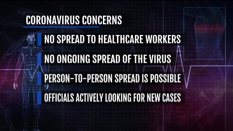 Ask Dr. Nandi: Coronavirus cases surge in China as virus spreads