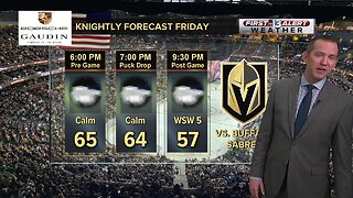 Knightly Forecast for Feb. 28 2020 vs Buffalo Sabres