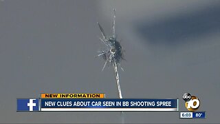 Series of BB gun shootings put San Diegans on alert