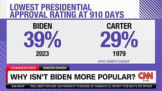 Joe Biden the Second Most UNPOPULAR President Ever According to CNN