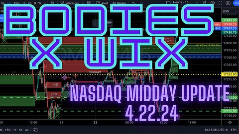 #Nasdaq Midday Update 4.22 - Smart Money Concepts - Weekly Bias Possible Positioning $NQ #NAS100