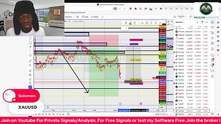 🚨Forex Live Trading Signals/Analysis XAUUSD / EURUSD / GBPJPY - London Session 02/08/2023