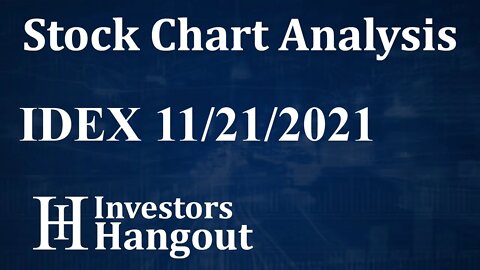 IDEX Stock Chart Analysis Ideanomics Inc. - 11-21-2021