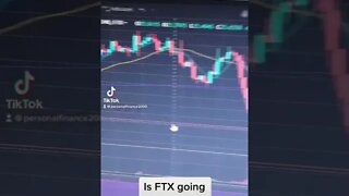 Is FTX going bankrupt!?? Comment below #shorts #crypto #bitcoin #ethereum