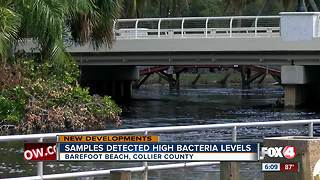 Samples Detected High Bacteria Levels