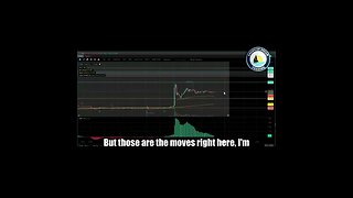 AmericanDreamTrading Tesla Pre Market Setup Stock Market Training Master Class