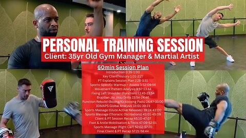 60min Personal Training Session | 35yr Old Male (Boxer, Kickboxer, BJJ, Strength Training)