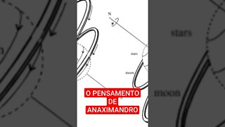 O PENSAMENTO DE ANAXIMANDRO #shorts