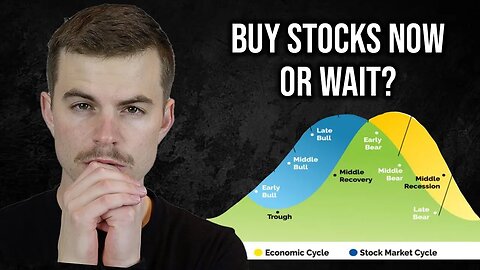 Should I Buy Stocks Now Or Wait?