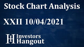 XXII Stock Chart Analysis 22nd Century Group Inc. - 10-04-2021