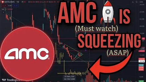 AMC STOCK PRICE PREDICTION!!!!!!!!!!