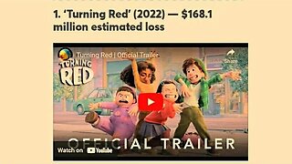Hollywood globalist propaganda lost a lot of money, Turning Red -$170 million