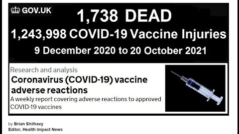 UK Show 82% of COVID-19 Deaths and 66% of Hospitalizations were Among Fully Vaccinated for Oct. 21