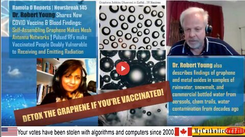 Newsbreak 145: Dr. Young Shares New COVID Vaccine & Blood Findings--Self-Assembly with Pulsed RFs