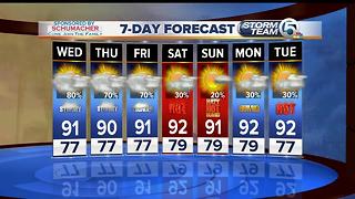 South Florida Wednesday morning forecast (7/19/17)