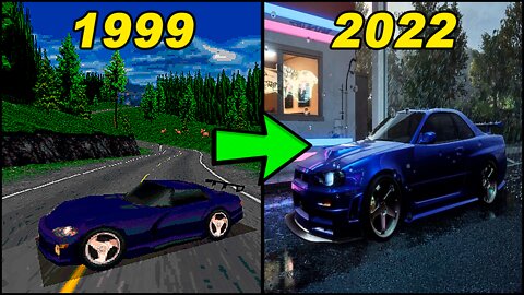 Evolution of Blue Skyline in Need for Speed