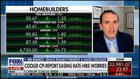 Jim Bianco joins Fox Business to discuss today's CPI Report & tomorrow's FOMC Meeting