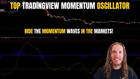 Top Tradingview Momentum Oscillator Indicator