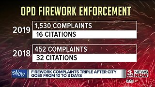 Firework calls to police triple, but council-members say they got less complaints in 2019