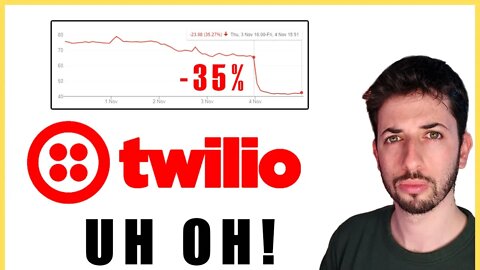 Is Twilio Stock A Buy After It Plunged 35% On Friday? | TWLO Stock