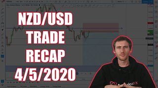 NZD/USD BREAK EVEN TRADE RECAP - 4/5/2020