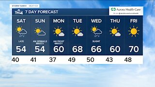 Saturday is mostly cloudy and cool with highs in the low 50s