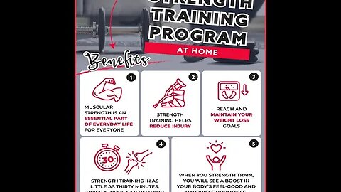 HOW TO START YOUR STRENGTH TRAINING PROGRAM AT HOME