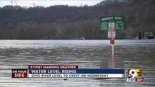 Ohio River water level rising