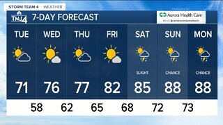 Sunny, cool Tuesday in store