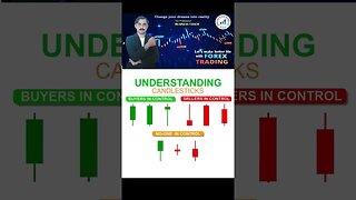 Candlesticks understanding|price action |technical anyalsis |trendline |national forex academy