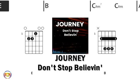JOURNEY Don't Stop Believin' - Guitar Chords & Lyrics HD