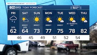 FORECAST: Storm brings rain & snow chances back