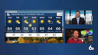 Scott Dorval's Idaho News 6 Forecast - Wednesday 10/28/20