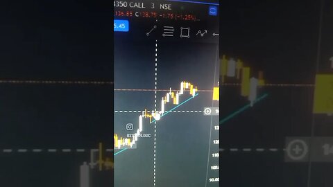 NIFTY SL TRAILING TILL NOW 41 POINTS MOVE, 26 MAY #stockmarket #tradeanalysis #nifty #niftytrading