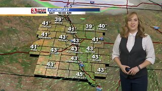 Audra's Saturday Forecast