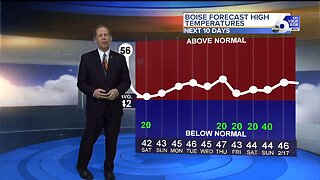 Scott Dorval's On Your Side Forecast - Friday 2/7/20