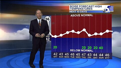 Scott Dorval's On Your Side Forecast - Friday 2/7/20