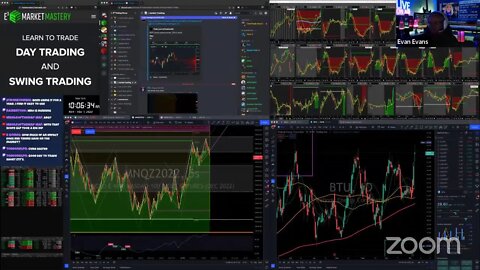 LIVE: Trading & Market Analysis | $DWAC $GCT $VERU
