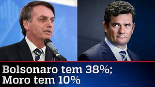 Bolsonaro seria reeleito em 2022, mostra pesquisa