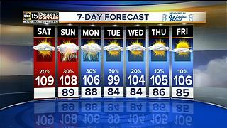 An increased chance of storms towards the end of the weekend