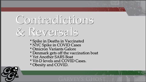 Garvey's Ghost TV 4-9-2022: Contradictions and Reversals