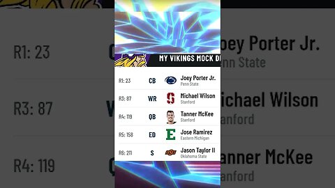 Minnesota Vikings 2023 NFL Mock Draft