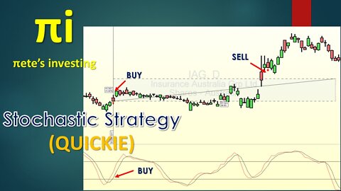 Stochastic trading strategy quickie