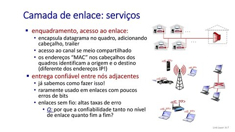 6.1 Introdução à Camada de Enlace: contexto, serviços, implementação - Redes De Computadores