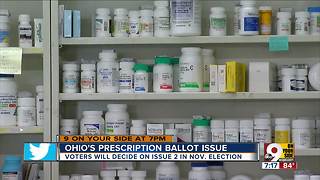 Ohio's prescription ballot issue