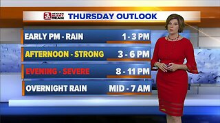 Jennifer's Thursday Forecast