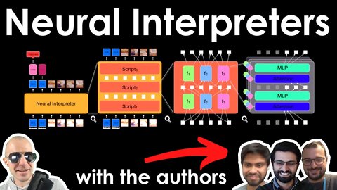 Dynamic Inference with Neural Interpreters (w/ author interview)