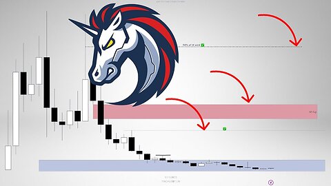 1inch Price Prediction. Next target