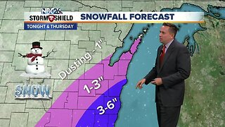 NBC26 Storm Shield Forecast