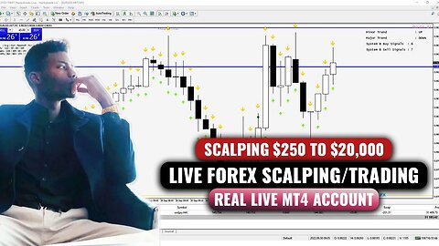 💰🔥 Secret scalping strategy I used in 2 Days Scalping on a small account! 📈💪#FOREXLIVE #XAUUSD